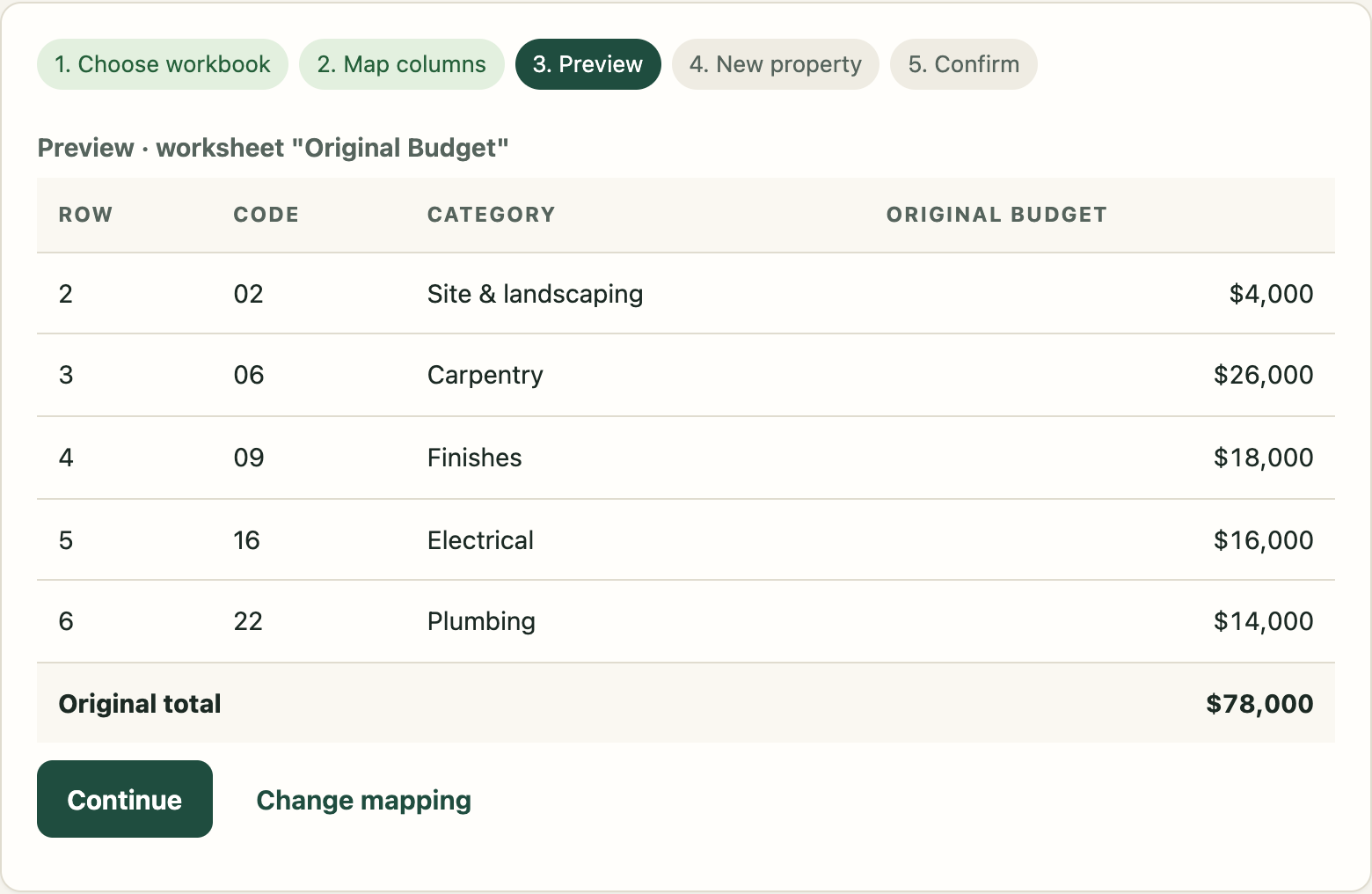 Importing an Excel budget: preview of five cost codes adding up to $78,000.